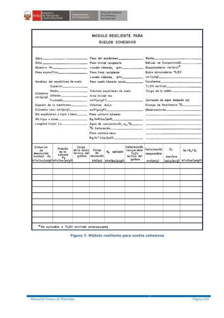 MANUAL DE ENSAYO DE MATERIALES - Actualizado 