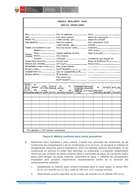 MANUAL DE ENSAYO DE MATERIALES - Actualizado 