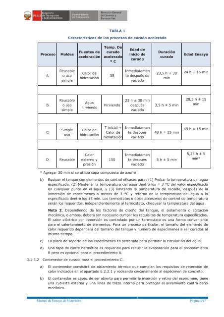 MANUAL DE ENSAYO DE MATERIALES - Actualizado 