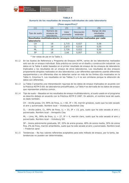 MANUAL DE ENSAYO DE MATERIALES - Actualizado 