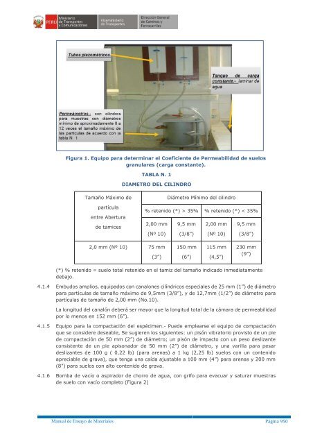 MANUAL DE ENSAYO DE MATERIALES - Actualizado 