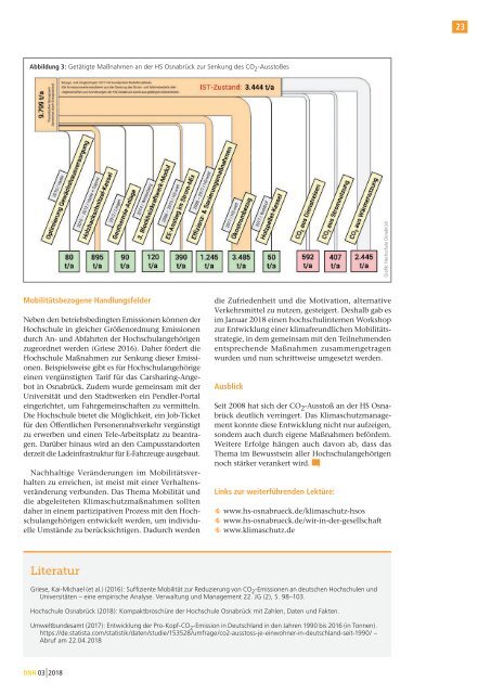 Die Neue Hochschule Heft 3/2018