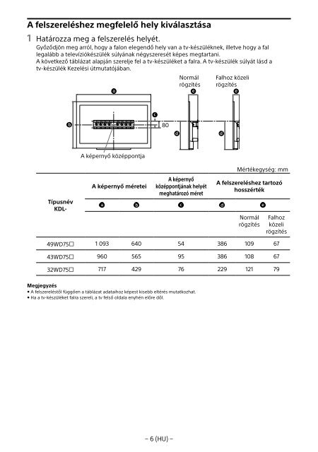 Sony KDL-32WD751 - KDL-32WD751 Mode d'emploi N&eacute;erlandais