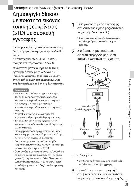 Sony HDR-PJ220E - HDR-PJ220E Consignes d&rsquo;utilisation Tch&egrave;que