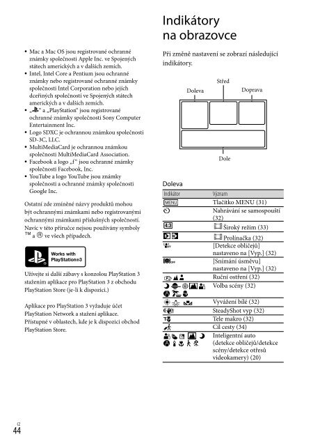 Sony HDR-PJ220E - HDR-PJ220E Consignes d&rsquo;utilisation Hongrois