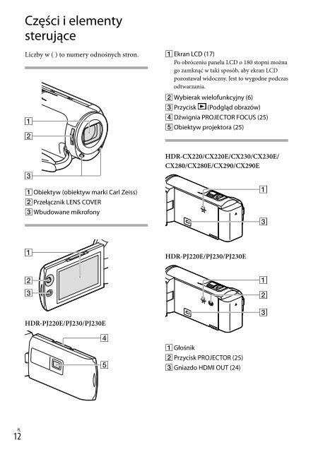 Sony HDR-PJ220E - HDR-PJ220E Consignes d&rsquo;utilisation Hongrois