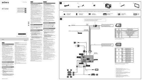 Sony XAV-65 - XAV-65 Guide d'installation N&eacute;erlandais