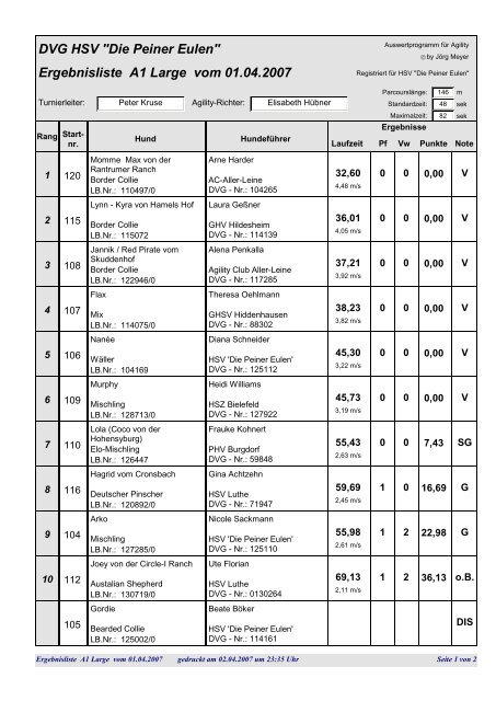 Ergebnisliste A1 Large vom 01.04.2007 DVG HSV - peiner-eulen