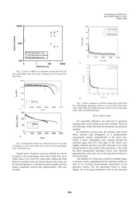 Creep-fatigue of High Temperature Materials for VHTR: Effect of ...