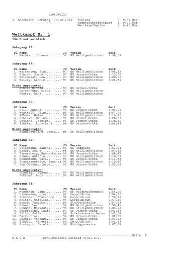 Wettkampfprotokoll - Schwimmverein Detmold 06/21 eV