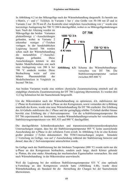 Untersuchungen der Strukturstabilität von Ni-(Fe) - JUWEL ...