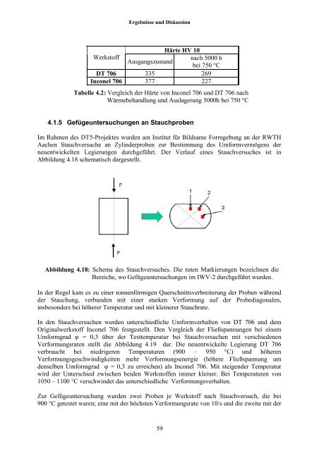 Untersuchungen der Strukturstabilität von Ni-(Fe) - JUWEL ...