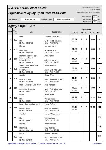 Ergebnisliste Agility-Open vom 01.04.2007 DVG HSV - Peiner Eulen
