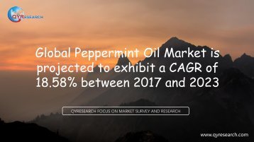 Global Peppermint Oil Market is projected to exhibit a CAGR of 18.58
