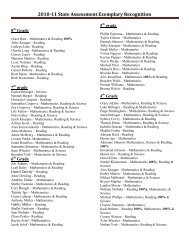 2010-11 State Assessment Awards - St. Mary Parish