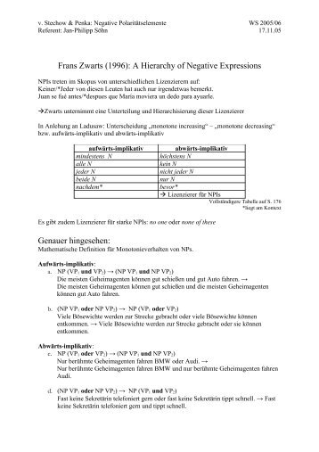 Frans Zwarts: A Hierarchy of Negative Expressions