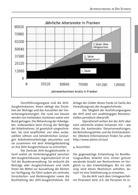 Alterssicherung an den Grenzen - EURES Bodensee