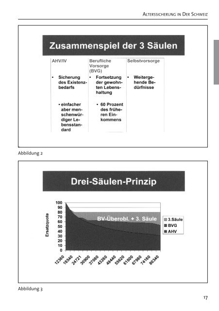 Alterssicherung an den Grenzen - EURES Bodensee