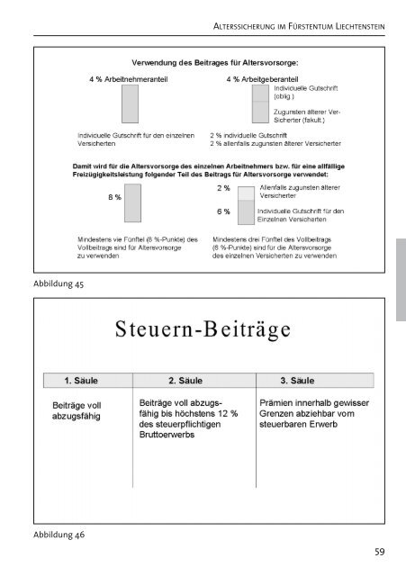 Alterssicherung an den Grenzen - EURES Bodensee