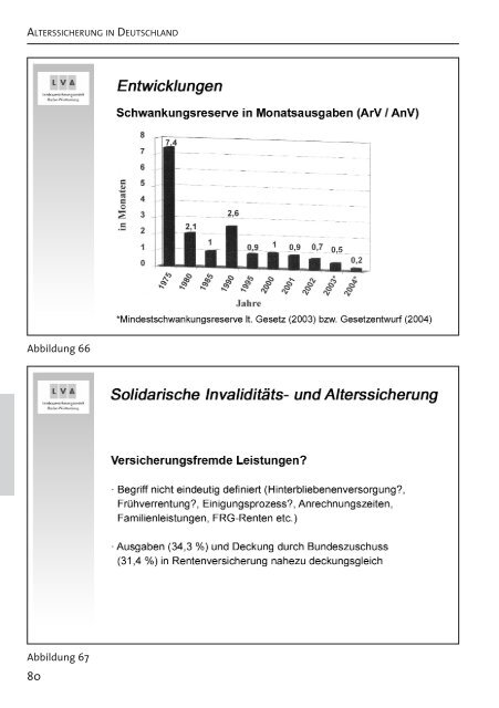 Alterssicherung an den Grenzen - EURES Bodensee