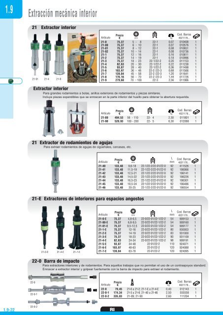 Catálogo tarifa Anserjo 2018