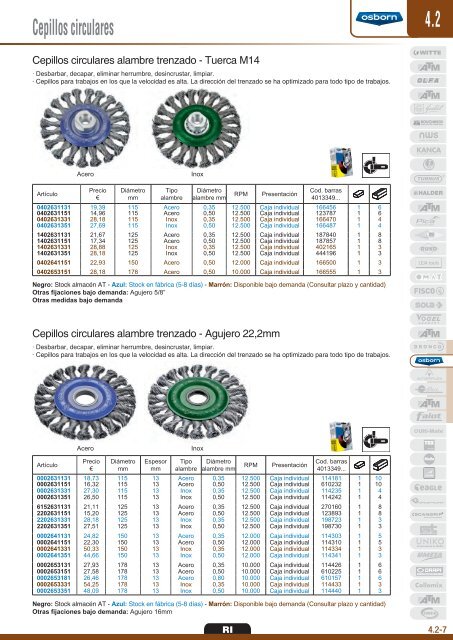 Catálogo tarifa Anserjo 2018