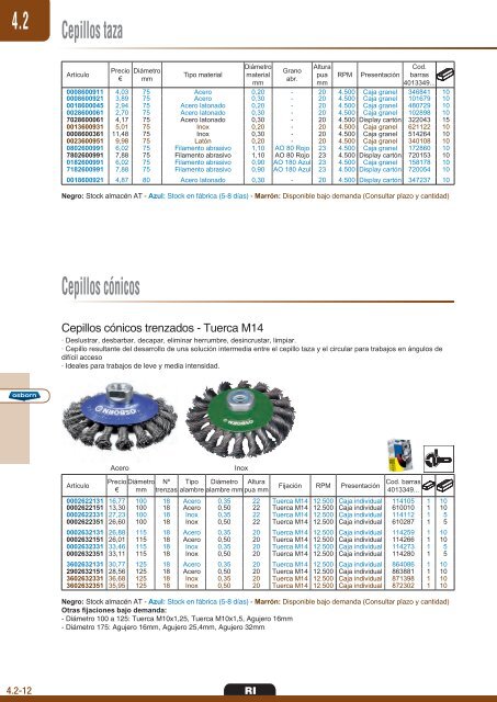 Catálogo tarifa Anserjo 2018