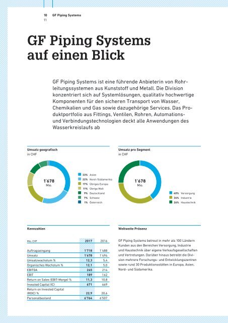 GF_Kurzbericht_2017_de (1)