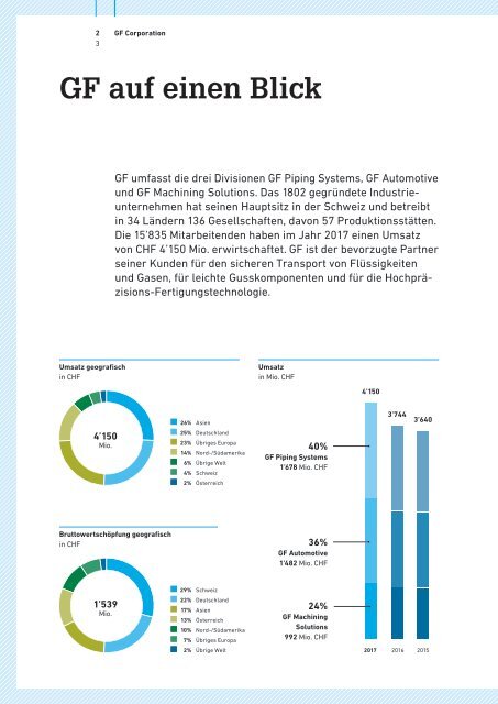 GF_Kurzbericht_2017_de (1)