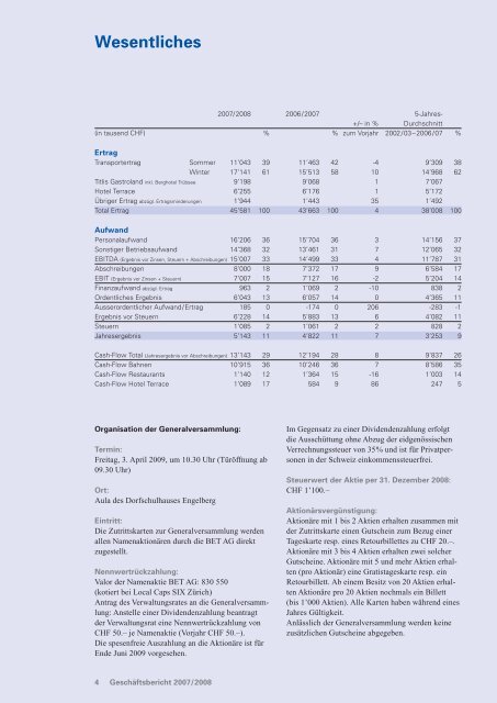 Geschäftsbericht 2007/2008 - Titlis
