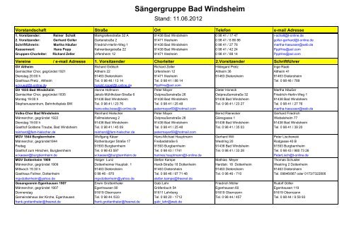 Sängergruppe Bad Windsheim