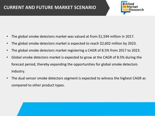 Smoke Detectors Market is Reaching $2,602 Million Globally by 2023