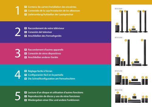 Sony BDV-E490 - BDV-E490 Guida di configurazione rapid Tedesco