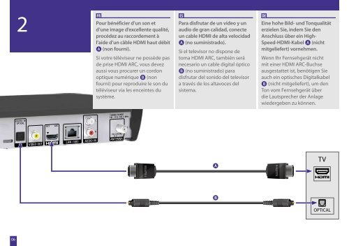 Sony BDV-E490 - BDV-E490 Guida di configurazione rapid Spagnolo