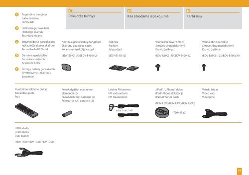 Sony BDV-E490 - BDV-E490 Guida di configurazione rapid Lituano