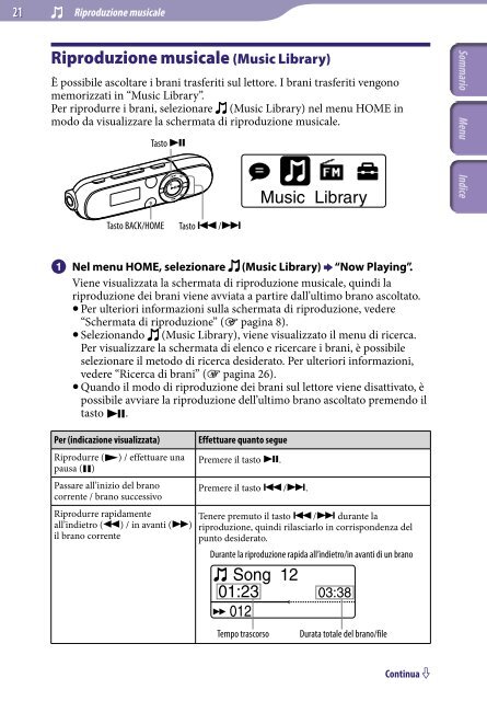 Sony NWZ-B143 - NWZ-B143 Consignes d&rsquo;utilisation Italien