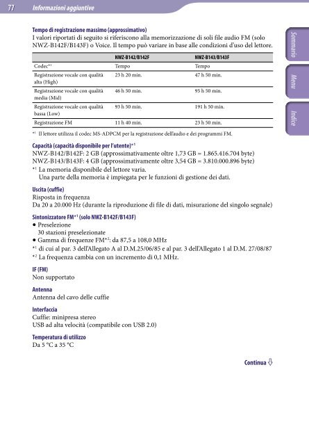 Sony NWZ-B143 - NWZ-B143 Consignes d&rsquo;utilisation Italien