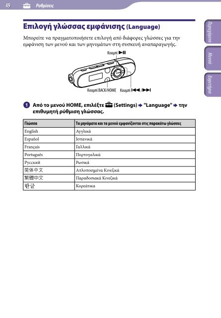 Sony NWZ-B143 - NWZ-B143 Consignes d&rsquo;utilisation Grec