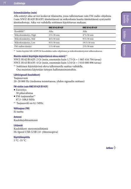 Sony NWZ-B143 - NWZ-B143 Consignes d&rsquo;utilisation Finlandais