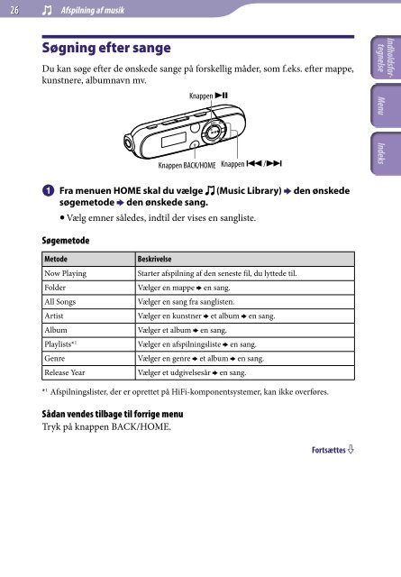 Sony NWZ-B143 - NWZ-B143 Consignes d&rsquo;utilisation Danois