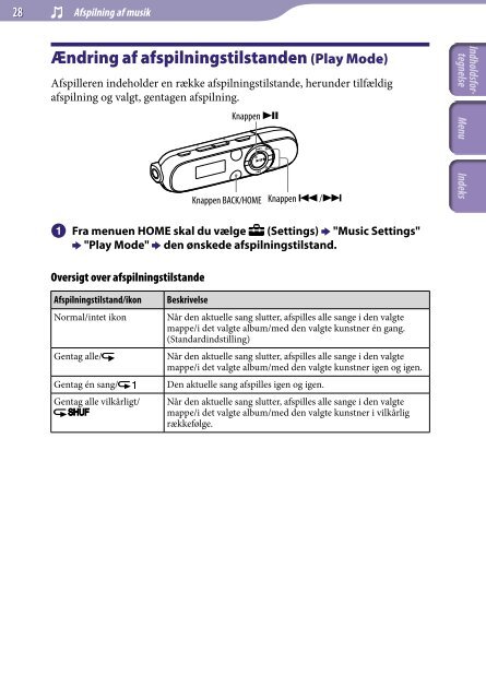 Sony NWZ-B143 - NWZ-B143 Consignes d&rsquo;utilisation Danois