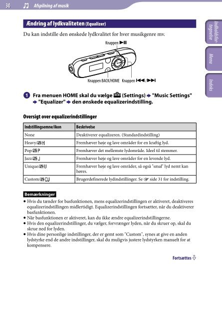 Sony NWZ-B143 - NWZ-B143 Consignes d&rsquo;utilisation Danois