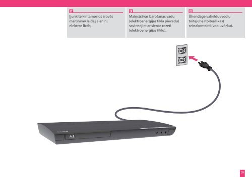 Sony BDV-E490 - BDV-E490 Guida di configurazione rapid Lettone