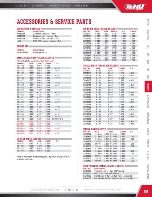 Dart_2018_Catalog_SinglePg_June_Revised