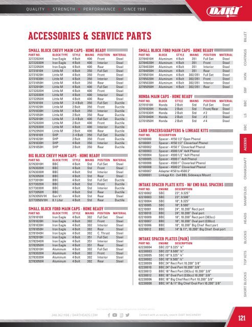 Dart_2018_Catalog_SinglePg_June_Revised