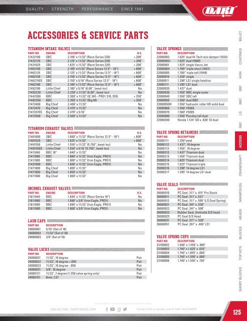 Dart_2018_Catalog_SinglePg_June_Revised