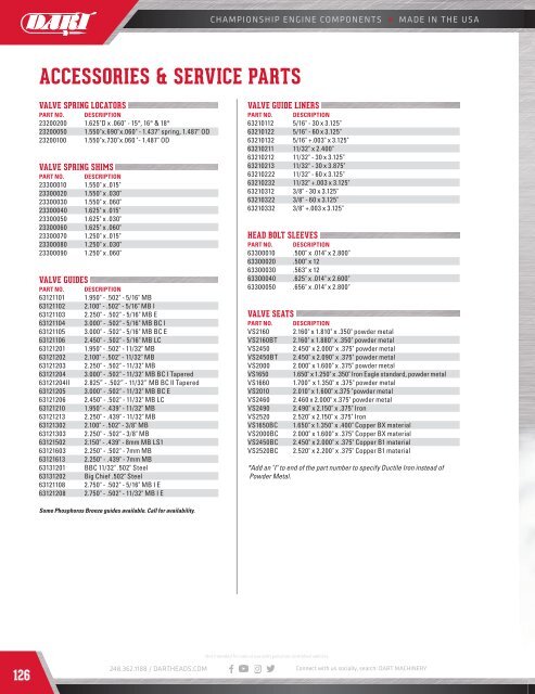 Dart_2018_Catalog_SinglePg_June_Revised