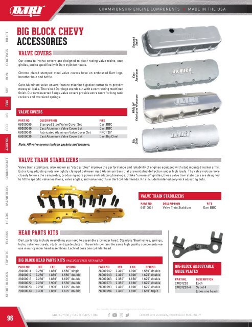 Dart_2018_Catalog_SinglePg_June_Revised