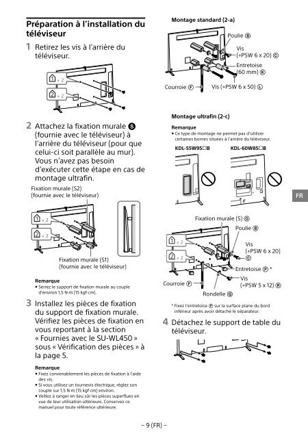 Sony KDL-55W955B - KDL-55W955B Informations d'installation du support de fixation murale Portugais