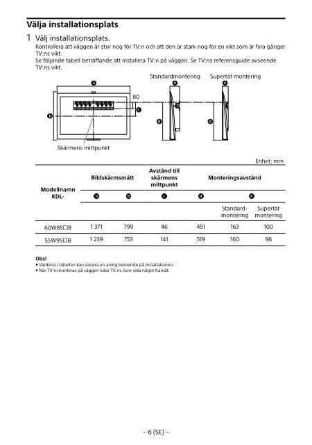 Sony KDL-55W955B - KDL-55W955B Informations d'installation du support de fixation murale Portugais